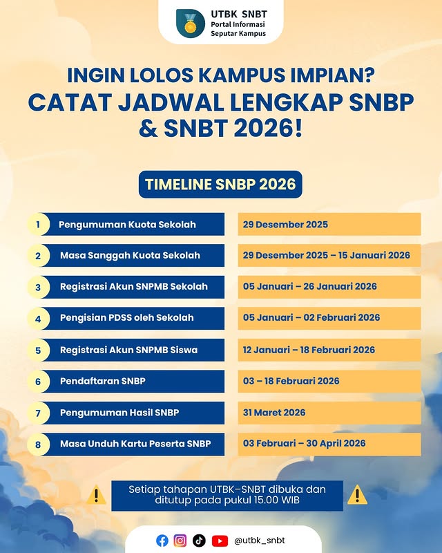 Jadwal Lengkap SNBP 2026 Menuju Kampus Impian